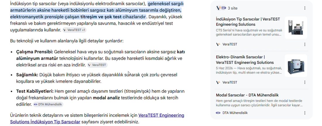 Google AI Overview citing VeraTEST as the top two sources, for Turkish-language searches on induction and electrodynamic shakers